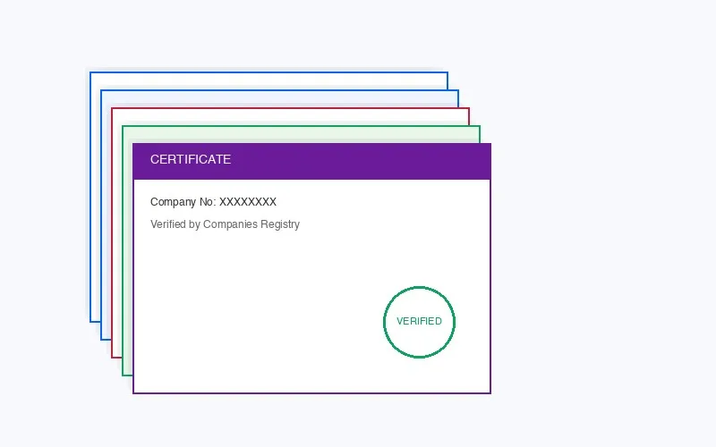 Verified company documents — BR, CI, annual returns checked by Easy Biz