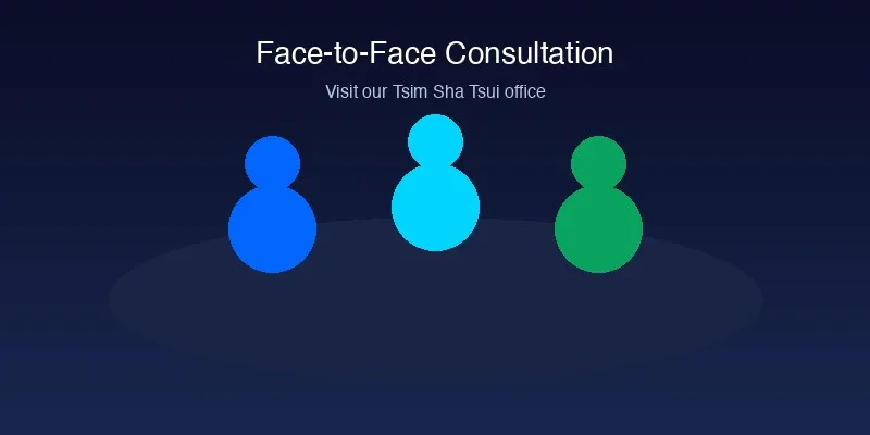 Face-to-face consultation at Easy Biz Star House office Tsim Sha Tsui